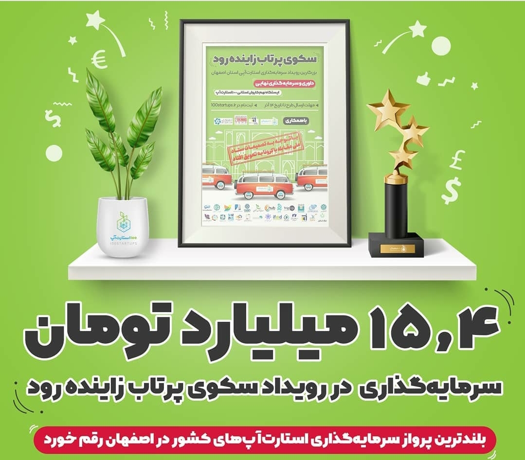 15.4 میلیارد تومان سرمایه گذاری، بزرگترین روز سرمایه گذاری کشور در رویداد زاینده اصفهان رقم خورد.